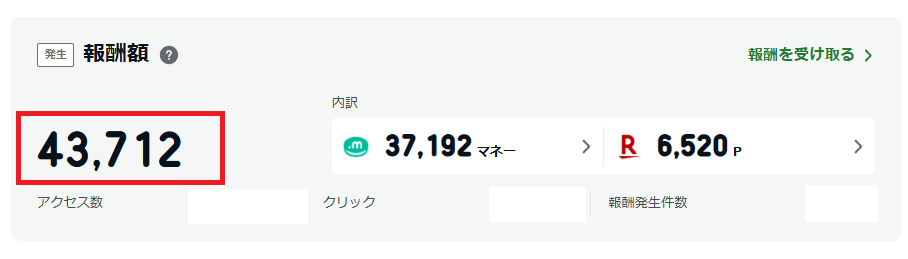 アメブロの在宅ワークに挑戦した理由と結果！